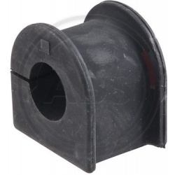 įvorė, stabilizatorius
                                A.B.S.                                                271041, Nenuro