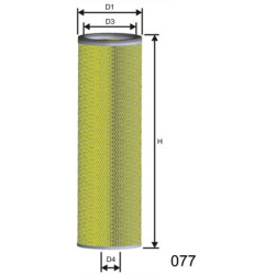 MISFAT                                                R410, Nenurodytas gamintojas, R410, auto detalė