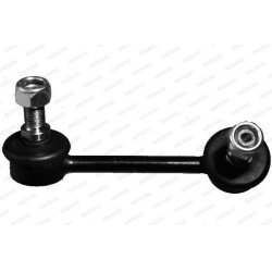 Stabilizatoriaus traukė
                                MOOG                                                MI-LS-5077, MOOG