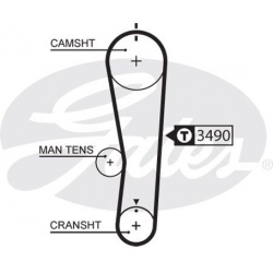 paskirstymo diržas PowerGrip™
GATES 5637XS,
