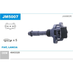 ritė, uždegimas
                                JANMOR                                                JM5007, JANMOR, JM500