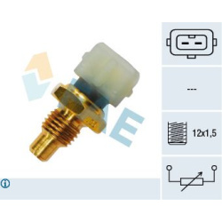siuntimo blokas, aušinimo skysčio temperatūra
                                FAE                                         