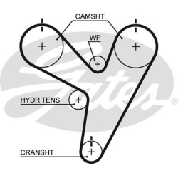 paskirstymo diržas PowerGrip™
GATES T219, G