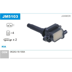 ritė, uždegimas
                                JANMOR                                                JM5103, JANMOR, JM510