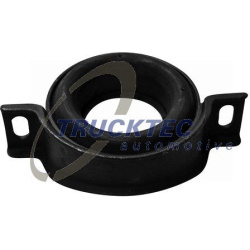 pakaba, kardaninis velenas
TRUCKTEC AUTOMOTIVE