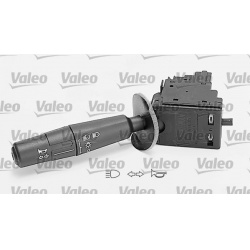Vairo kolonėlės jungiklis
                                VALEO                                                251219, VALE