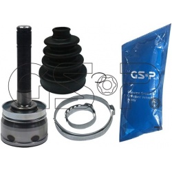 pusašio šarnyras
GSP 841025, GSP, 841025, au