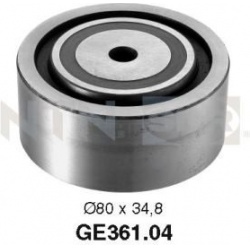 kreipiantysis skriemulys, paskirstymo diržas
                                SNR                                            