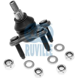 atramos/vairo trauklė
                                RUVILLE                                                925436, Nenurod