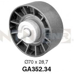 kreipiantysis skriemulys, V formos rumbuotas diržas
                                SNR                                     