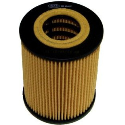 Filtras tepalo
                                SCT - MANNOL                                                SH4046P, SCT - MAN