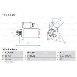 Starteris
                                BOSCH                                                0986017260, BOSCH, 0986017260,