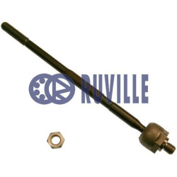 vidinė skersinė vairo trauklė
                                RUVILLE                                                91521