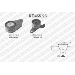 paskirstymo diržo komplektas
                                SNR                                                KD455.25, SN