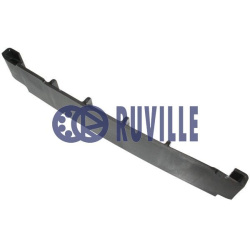 RUVILLE                                                3468012, Nenurodytas gamintojas, 3468012, auto detalė