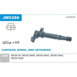 ritė, uždegimas
                                JANMOR                                                JM5286, JANMOR, JM528