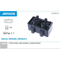 ritė, uždegimas
                                JANMOR                                                JM5028, JANMOR, JM502