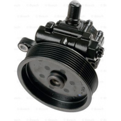 hidraulinis siurblys, vairo sistema
                                BOSCH                                                KS01