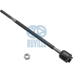 vidinė skersinė vairo trauklė
                                RUVILLE                                917816, Nenurodytas g