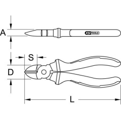 šoninės žnyplės
                                KS TOOLS                                117.1119, Nenurodytas gamintojas,