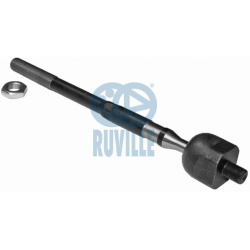 vidinė skersinė vairo trauklė
                                RUVILLE                                                91557