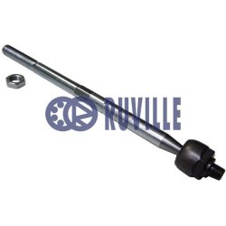 vidinė skersinė vairo trauklė
                                RUVILLE                                                91523