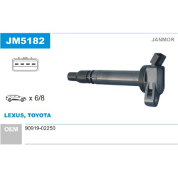 ritė, uždegimas
                                JANMOR                                                JM5182, JANMOR, JM518