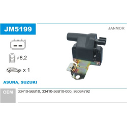 ritė, uždegimas
                                JANMOR                                                JM5199, JANMOR, JM519