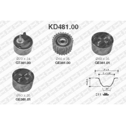 paskirstymo diržo komplektas
                                SNR                                                KD481.00, SN