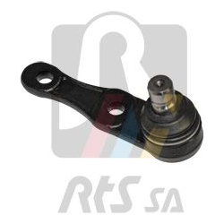 Šarnyras
RTS 93.08833, RTS, 9308833, auto det