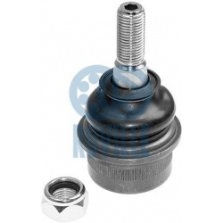 atramos/vairo trauklė
                                RUVILLE                                                915565, Nenurod