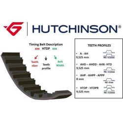 paskirstymo diržas
                                HUTCHINSON                                                096 HTDP 17, HU