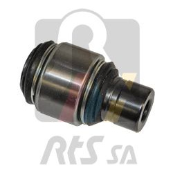 Šarnyras
                                RTS                                                93.90648, RTS, 9390648, auto det