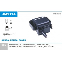 ritė, uždegimas
                                JANMOR                                                JM5174, JANMOR, JM517