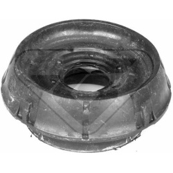 pakabos statramsčio atraminis guolis
                                HUTCHINSON                                             