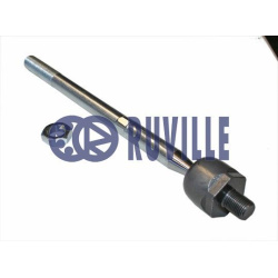 vidinė skersinė vairo trauklė
                                RUVILLE                                                91529