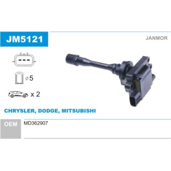ritė, uždegimas
                                JANMOR                                                JM5121, JANMOR, JM512
