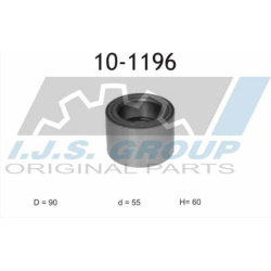 rato guolis Technology &amp; Quality
                                IJS GROUP                                10-1196, IJS GR