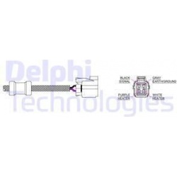 lambda jutiklis
                                DELPHI                                                ES20128-12B1, Nenurodyt