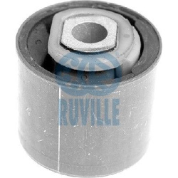 Sailentblokas priekinės šakės
                                RUVILLE                                                98533