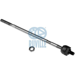 vidinė skersinė vairo trauklė
                                RUVILLE                                                91543