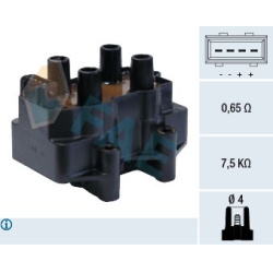 ritė, uždegimas
                                FAE                                                80207, Nenurodytas gamin