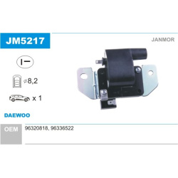 ritė, uždegimas
                                JANMOR                                                JM5217, JANMOR, JM521