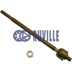 vidinė skersinė vairo trauklė
                                RUVILLE                                                91520