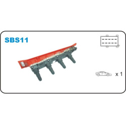 ritė, uždegimas
                                JANMOR                                                SBS11, JANMOR, SBS11,