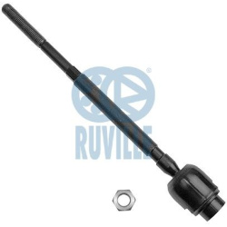 vidinė skersinė vairo trauklė
                                RUVILLE                                                91582