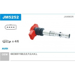ritė, uždegimas
                                JANMOR                                                JM5252, JANMOR, JM525