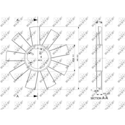 ventiliatoriaus ratas, variklio aušinimas
                                NRF                                               