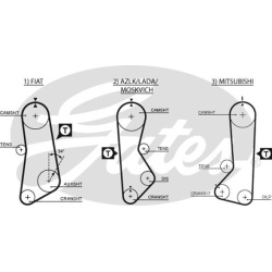 paskirstymo diržas PowerGrip™
GATES 5002, G