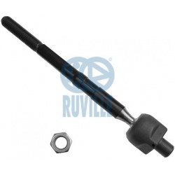 vidinė skersinė vairo trauklė
                                RUVILLE                                                91772